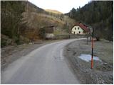 Zauchen - Eisenkappler Hutte